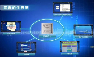 華睿1號 中國電科14所鑄就國產(chǎn)雷達(dá)之“芯”，基礎(chǔ)軟件同步突破